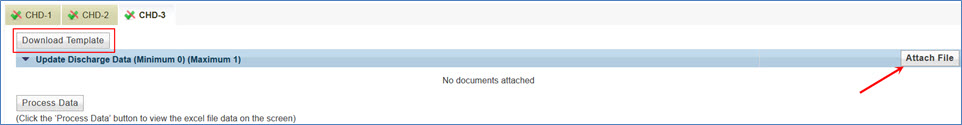 CHD-3 - Uploading Hospital Discharge Data by Zip code