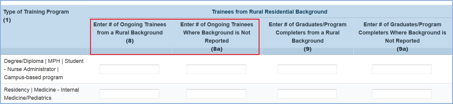 DV-3 - Entering Ongoing Trainees Count from Rural Residential Background