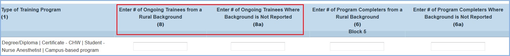 DV-3 - Entering Ongoing Trainees Count from Rural Residential Background