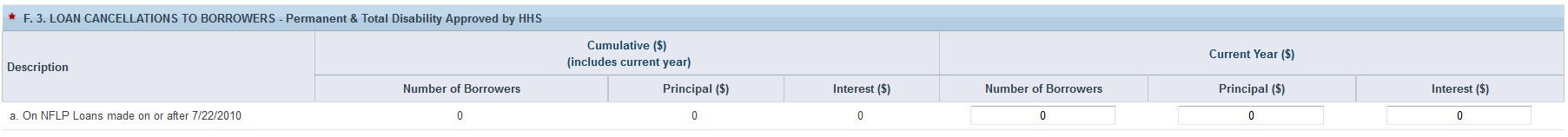 NFLP-2 - Entering Loan Cancellation Permanent and Total Disability Information