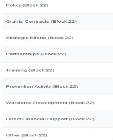 SOHWP-G - Describing Activities Conducted for all SOHWP-13 purposes