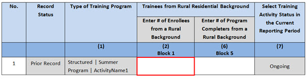 DV-3 - Entering Enrollees Count from Rural Residential Background