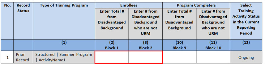 DV-2 - Entering Enrollees Count from Disadvantaged Background