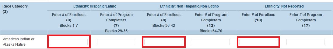 DV-1 - Entering Enrollees Count by Race and Ethnicity